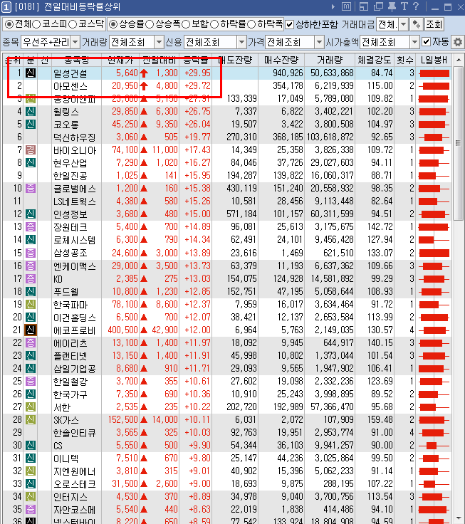 한솔이테크 이미지