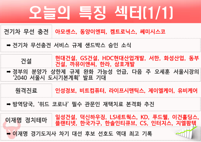 쎈스건설 이미지