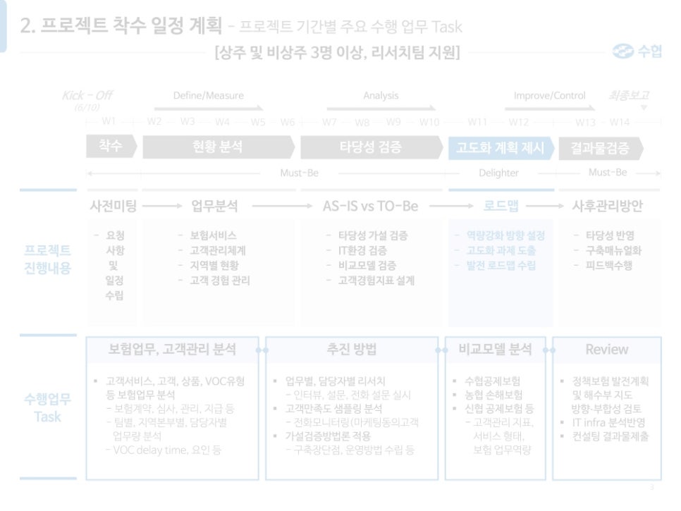 세븐디자인 이미지