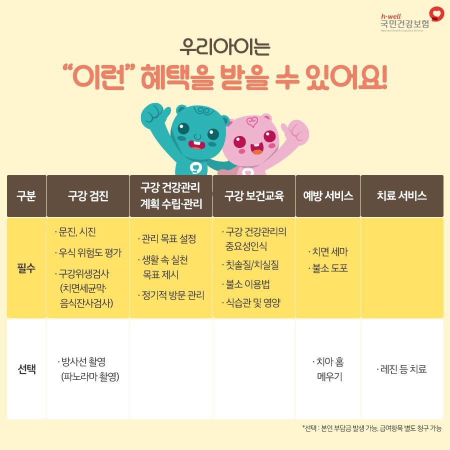 편한기치과 이미지