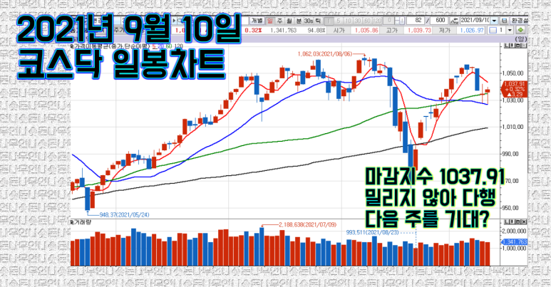 화성한일가스 이미지
