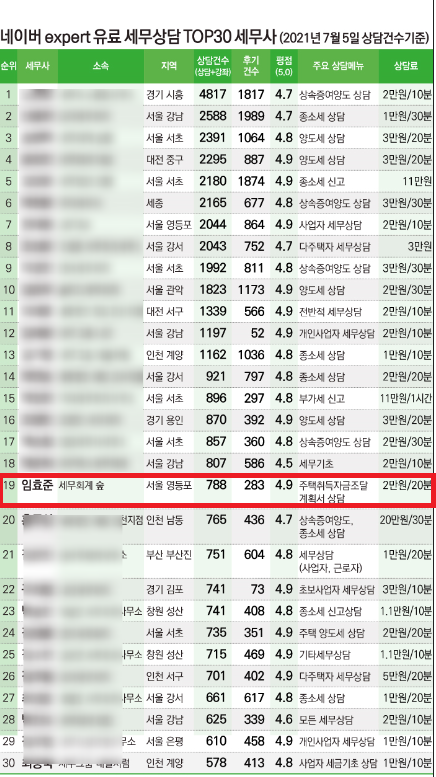 세무회계숲 이미지