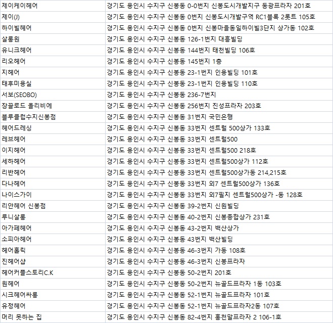 박상미헤어살롱 이미지