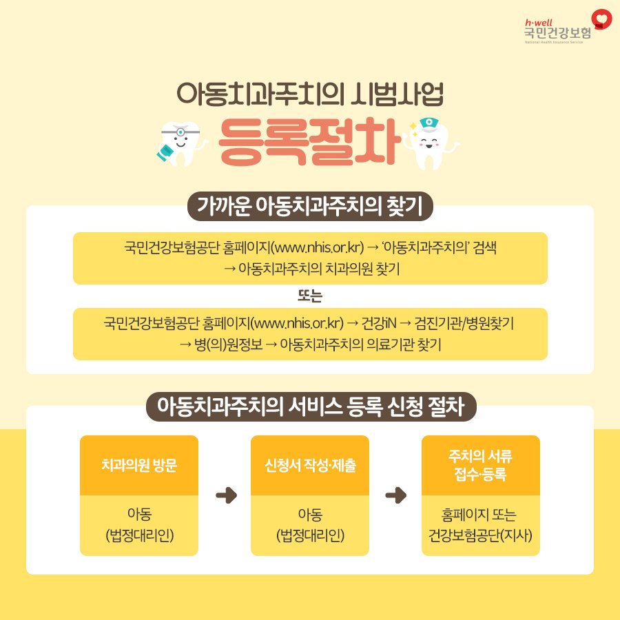 편한기치과 이미지