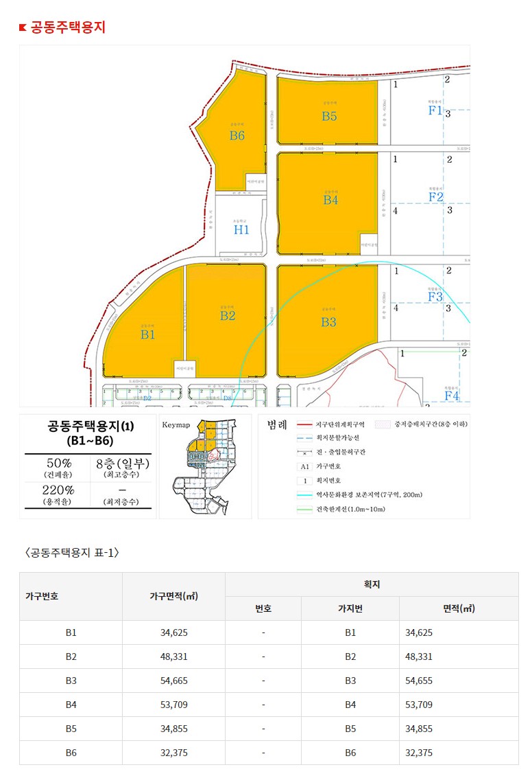 삼일개발주식회사 이미지