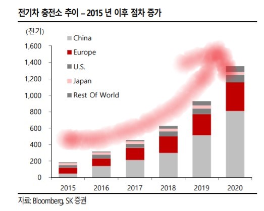 만우자동차 이미지