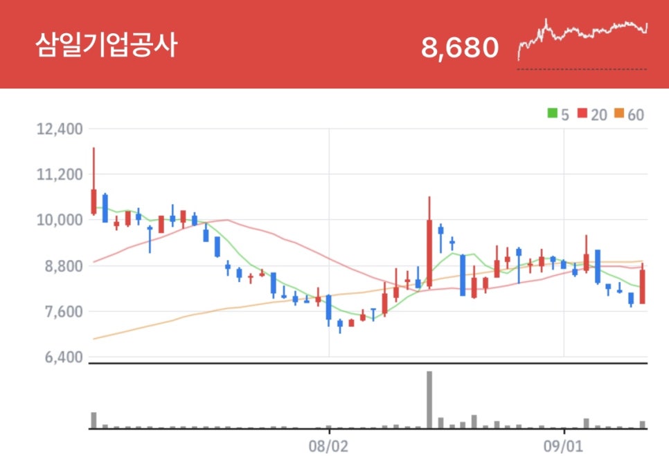 삼일정보통신 이미지