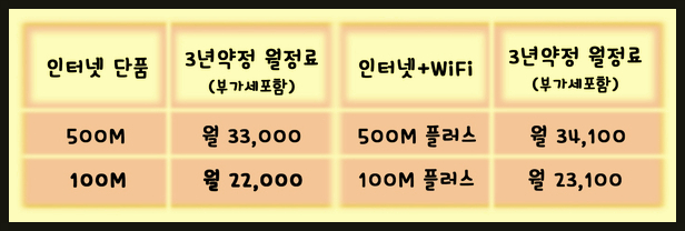 KT철원케이티 이미지