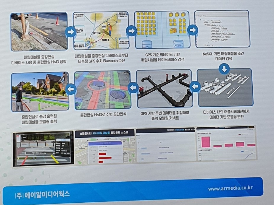 에이알미디어 이미지