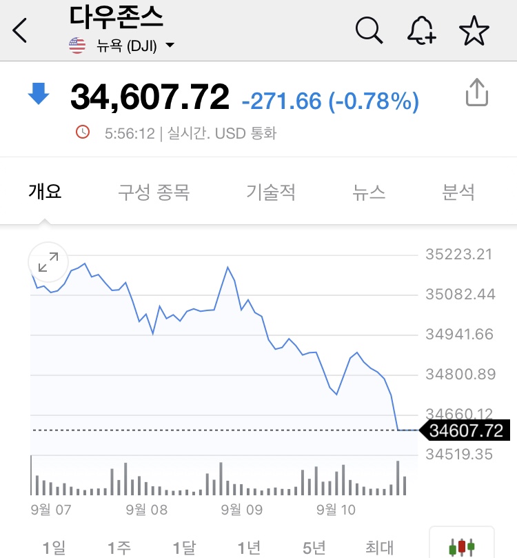 (주)전일 이미지