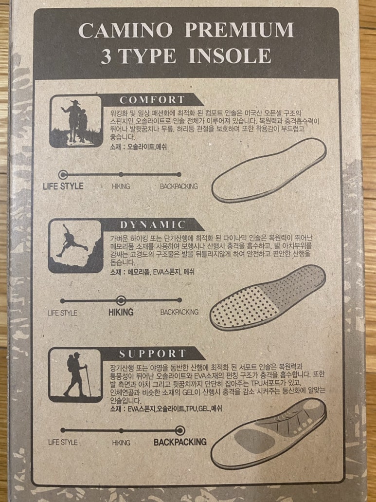 써포트라인 이미지