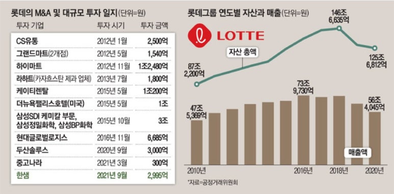 한샘푸드 이미지