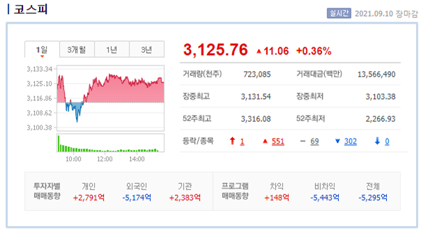 윈드시스템 이미지