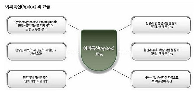주식회사 인스코비 이미지