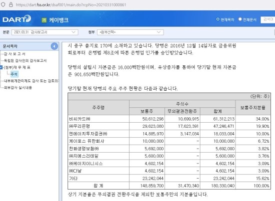 비씨케이시스템 이미지