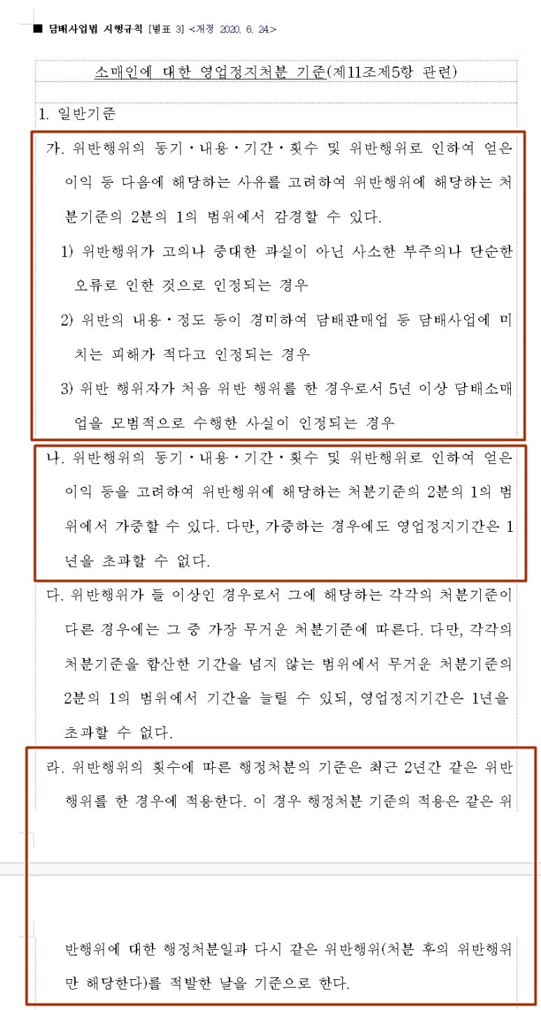 담배소매업 이미지