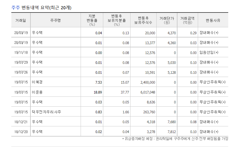 조이이엔지 이미지