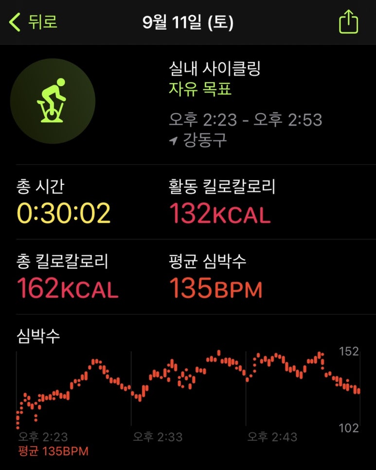 크로스핏하루 이미지