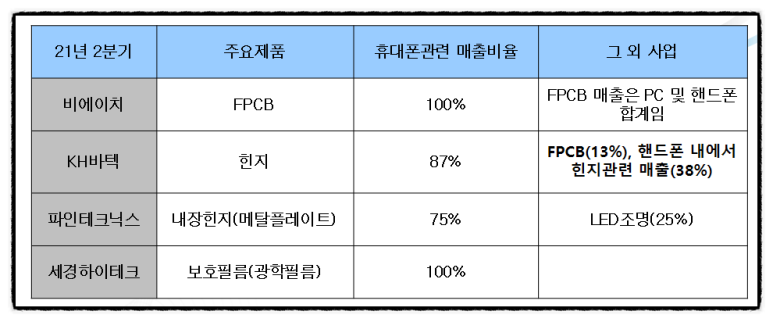 세경상회 이미지