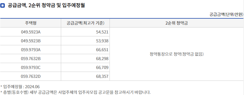 (주) 상상인저축은행 이미지