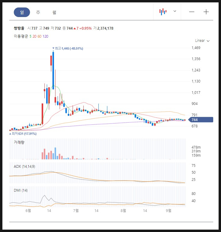 주식회사 지오영 이미지