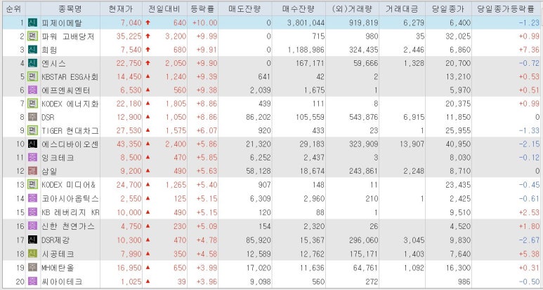 (주)보광테크 이미지