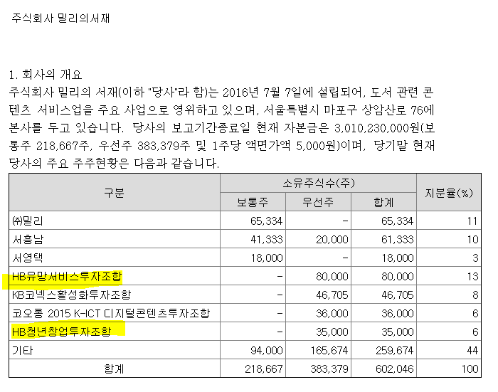 플러스엠앤에이 이미지