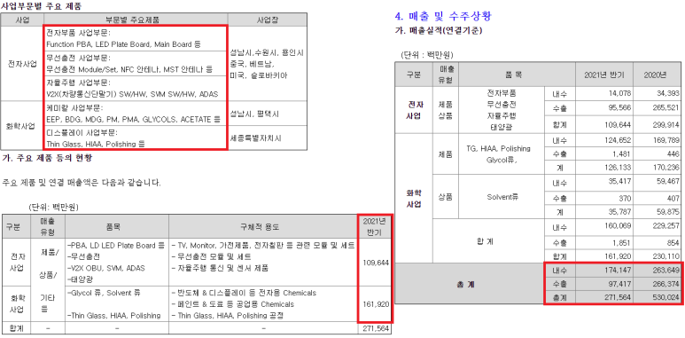 에이치에스발전 이미지