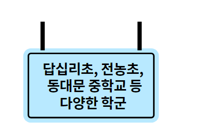 솔샘숲어린이집 이미지