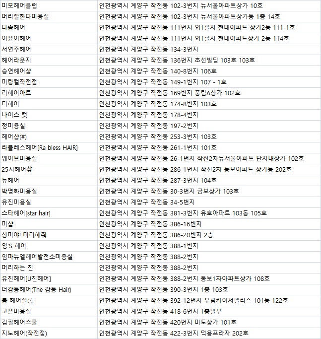 란헤어뱅크 이미지