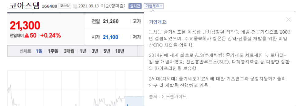 미래티앤알 이미지
