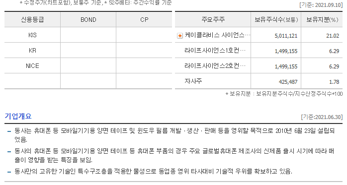 덕신에너지 이미지