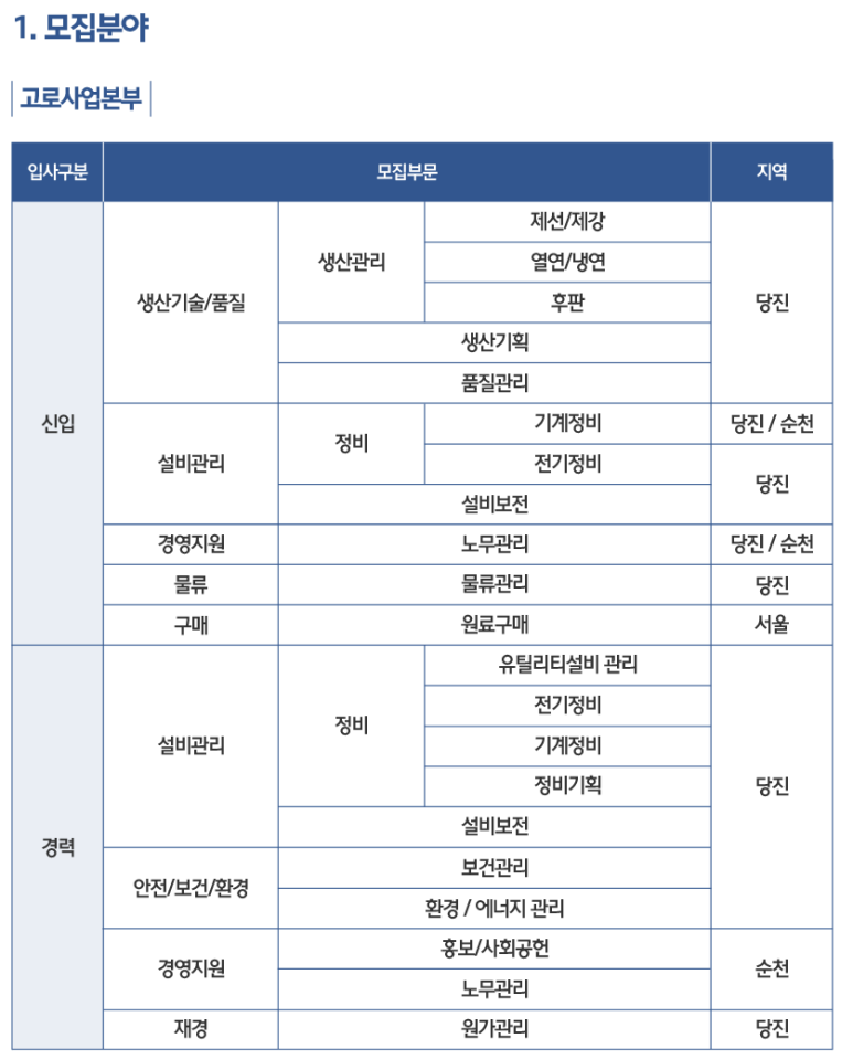 현대제철주식회사 이미지