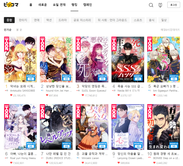 상상디앤씨 이미지