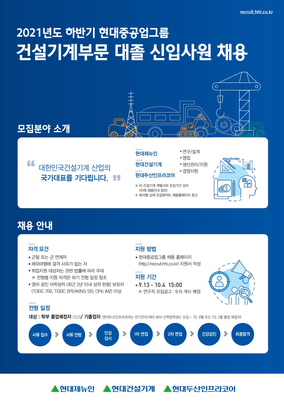 건설그룹(지원) 이미지