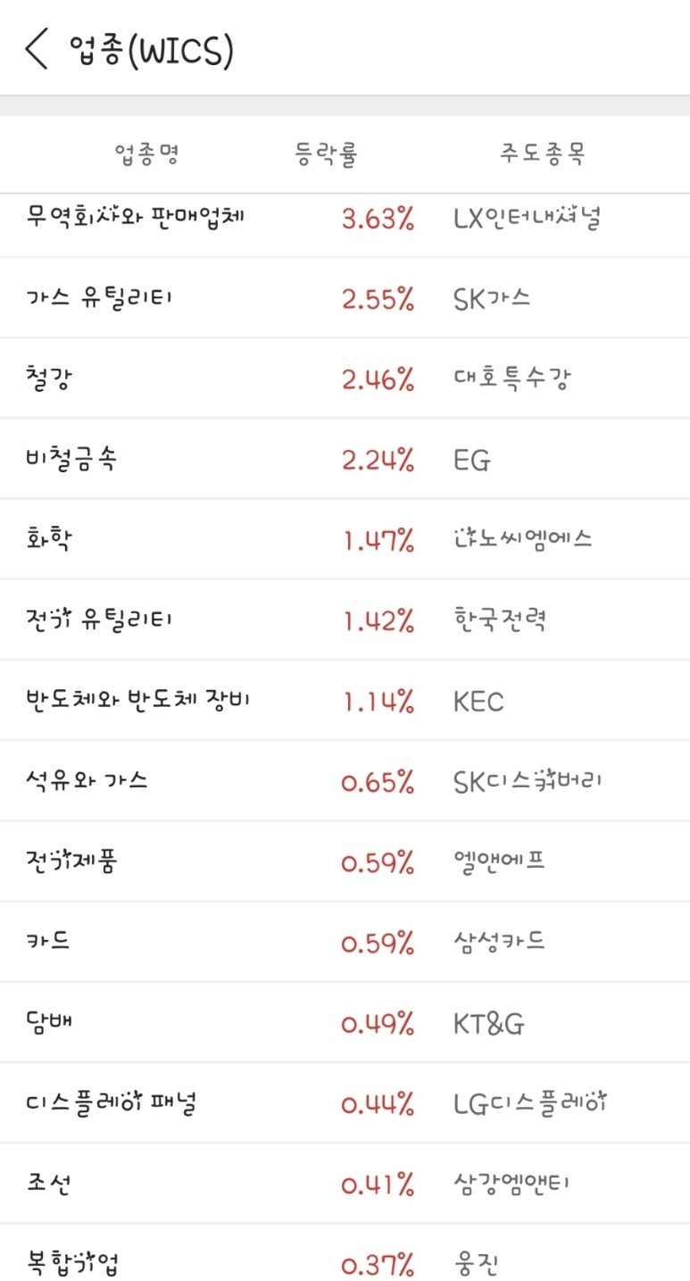 주식회사 지오영 이미지
