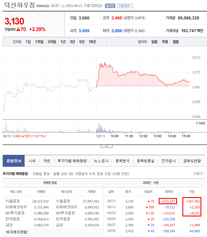덕신에너지 이미지