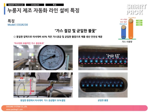 오성가스설비 이미지