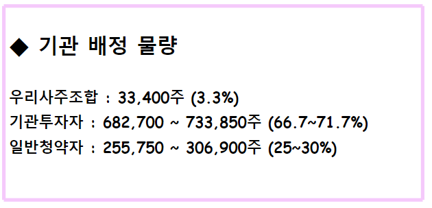 하나에스앤디 이미지