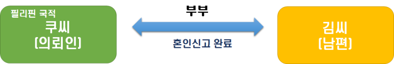 변호사두완수법률사무소 이미지