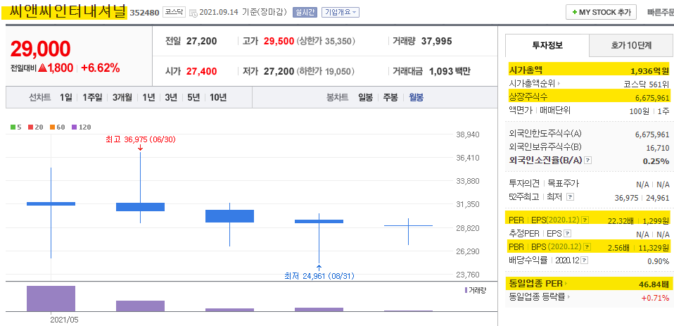 모노C&C 이미지
