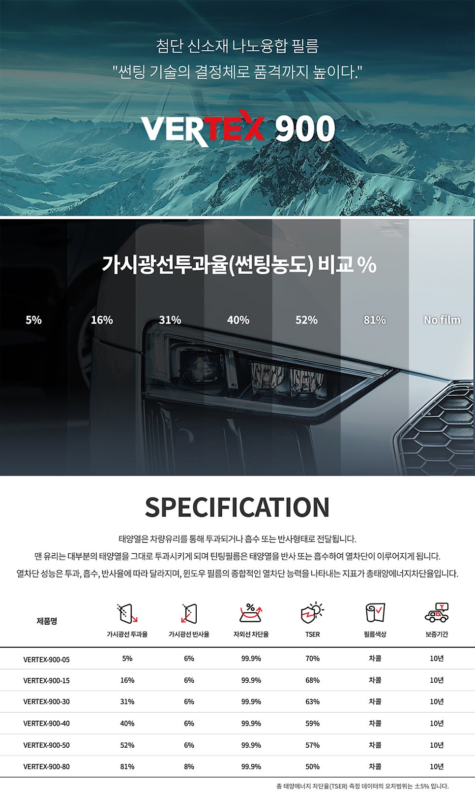 (주)루마 이미지