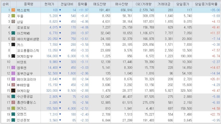 부국 에프앤씨 이미지