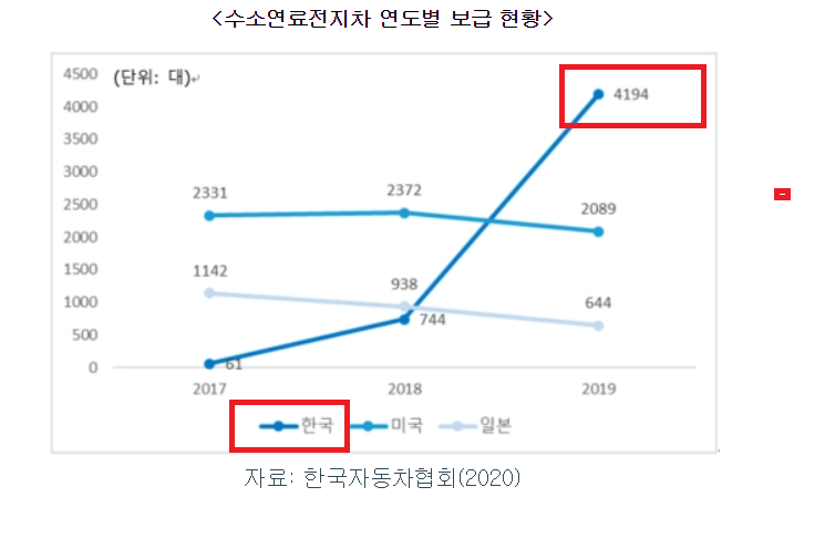 일진유통 이미지