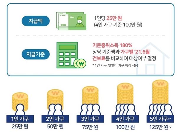 경기물류보관센타 이미지