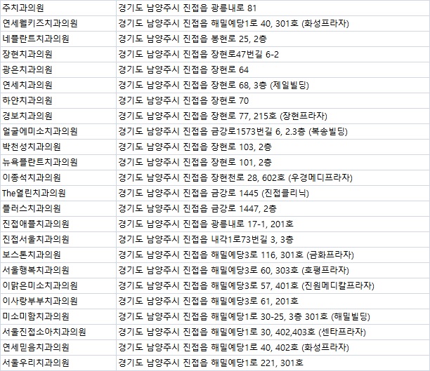 진접치과의원 이미지