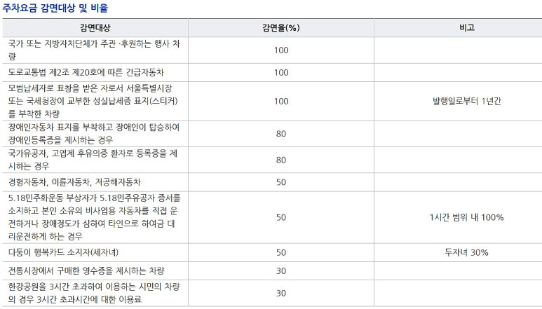 (주)희망이엔씨 이미지