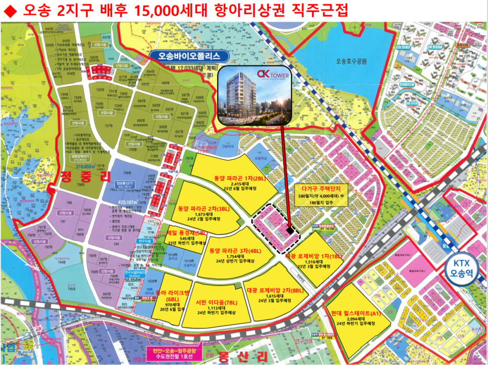 오케이바이오 이미지