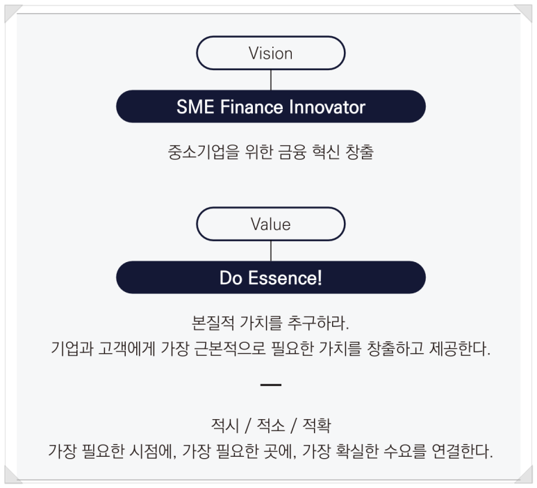 에스와이에스리테일주 이미지