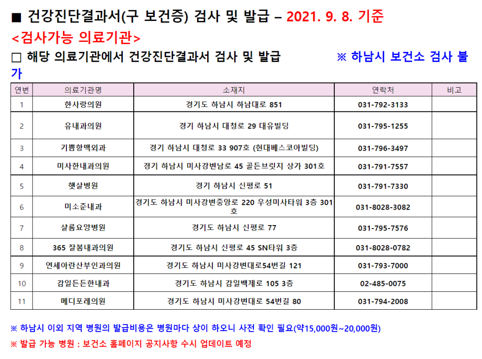 감일든든한내과 이미지